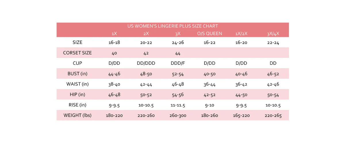 Babydoll w/ Lace Cups & G-String